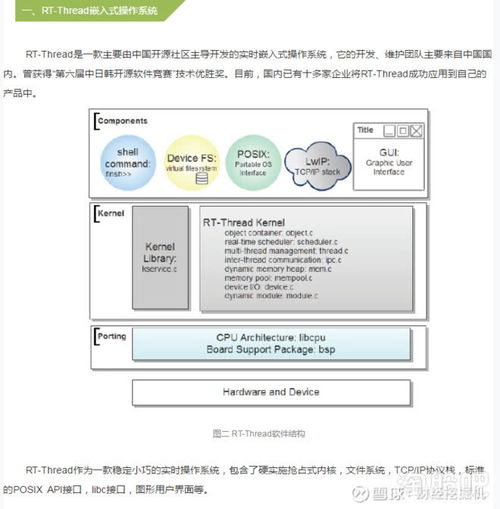 操作系統與國產軟件 概念解析與網絡信息安全軟件開發前景
